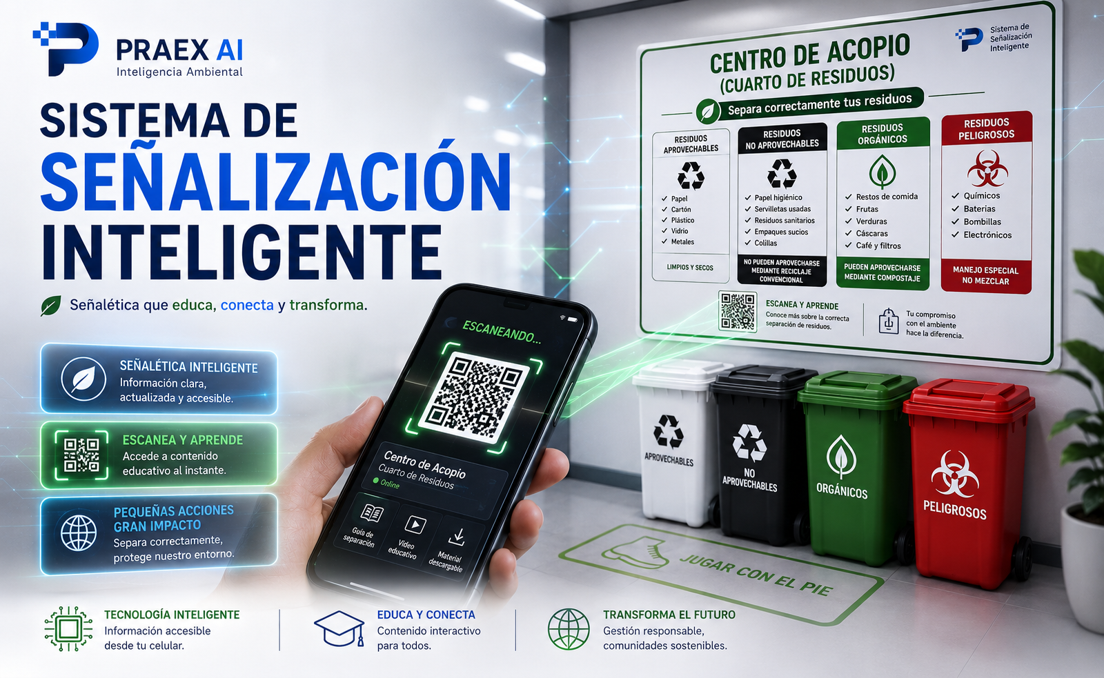 Sistema de señalización inteligente PRAEX con QR y clasificación de residuos